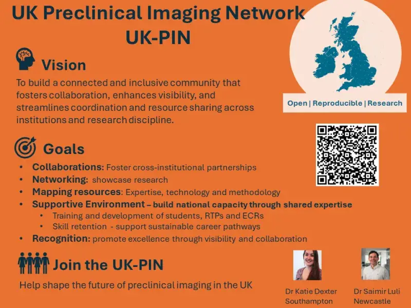 UK Preclinical Imaging Network (UK-PIN)